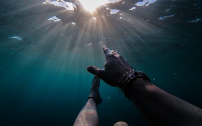 The 2 Profound Keys of Self Development
